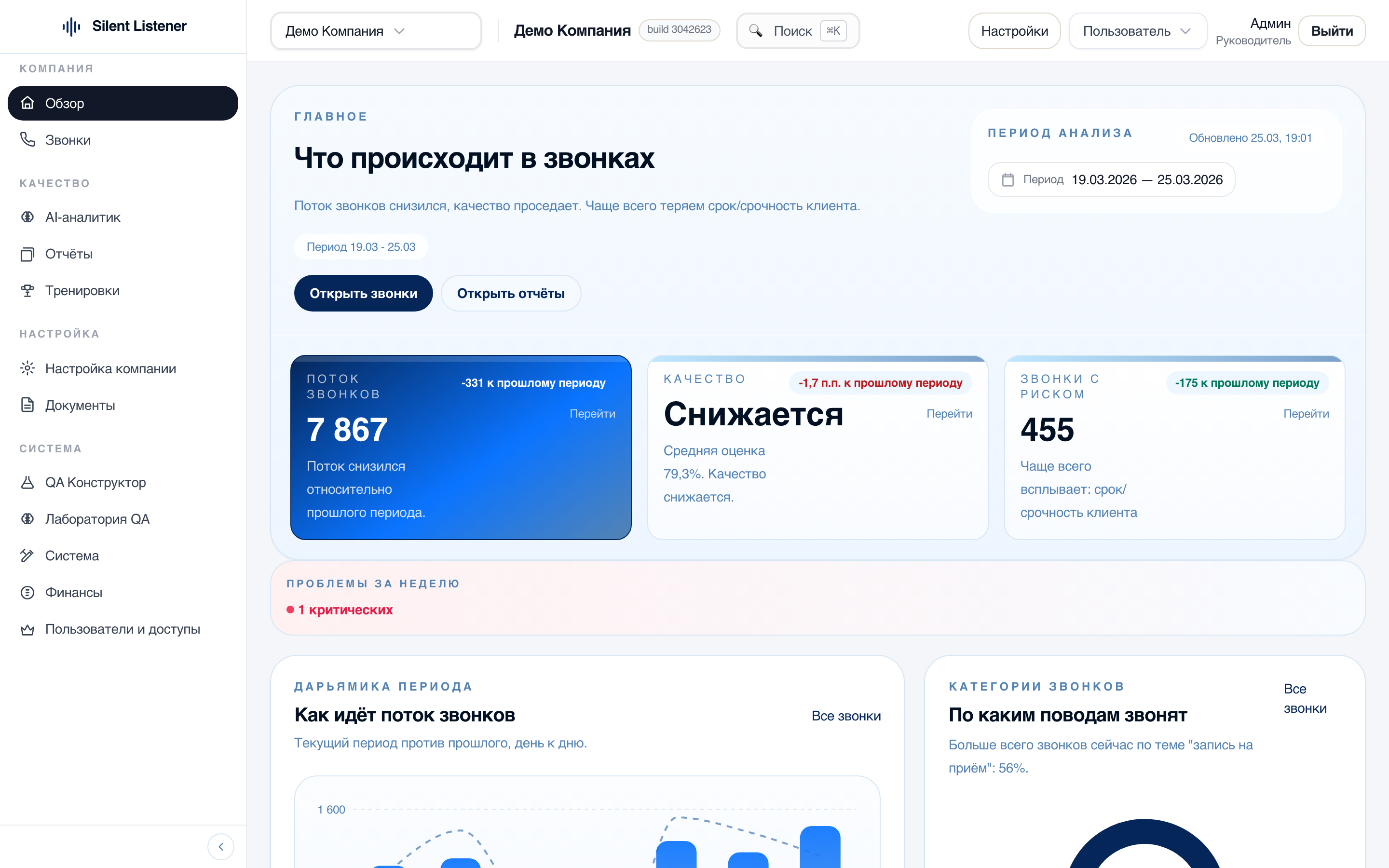 Обзор дашборда Silent Listener